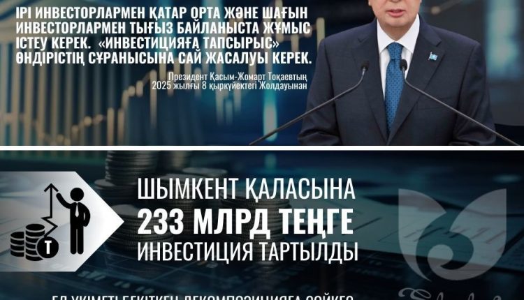 ШЫМКЕНТ: 2025 ЖЫЛЫ ИНВЕСТИЦИЯ КӨЛЕМІ 1 ТРИЛЛИОН ТЕҢГЕДЕН АСАДЫ